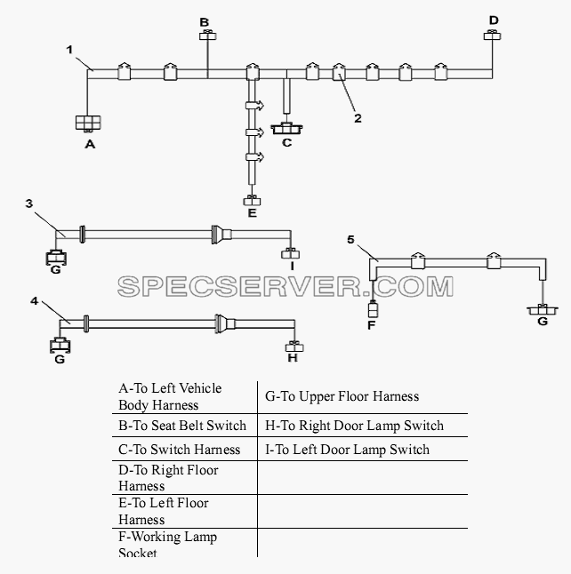 Cab Floor Harness Subassembly для L3251A3 (вара.) (список запасных частей)