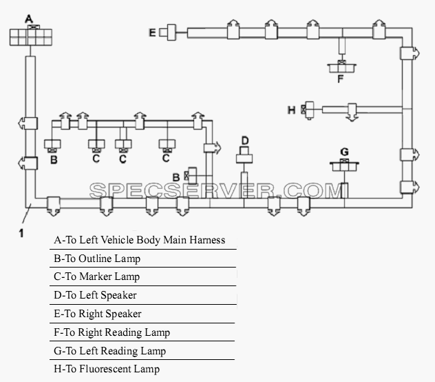 Dome Harness Subassembly для L3251A3 (вара.) (список запасных частей)
