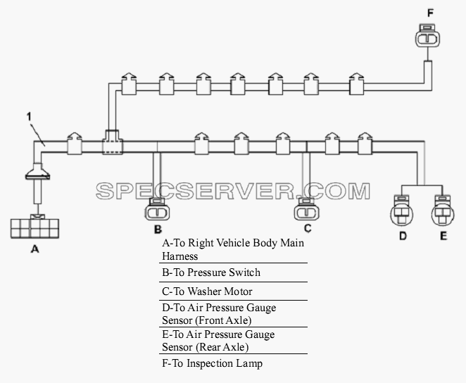 Front Wall Harness Subassembly для L3251A3 (вара.) (список запасных частей)