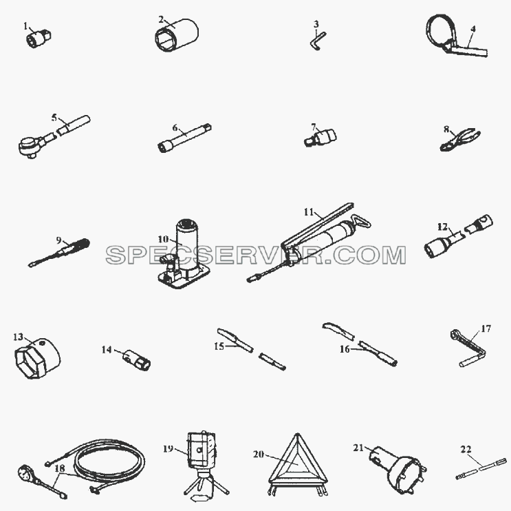 Сопроводительные инструменты для СА-3252 (P2K2BT1A) (список запасных частей)