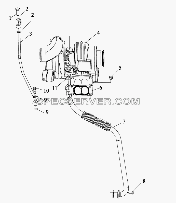 Турбонагнетатель для СА-3252 (список запасных частей)