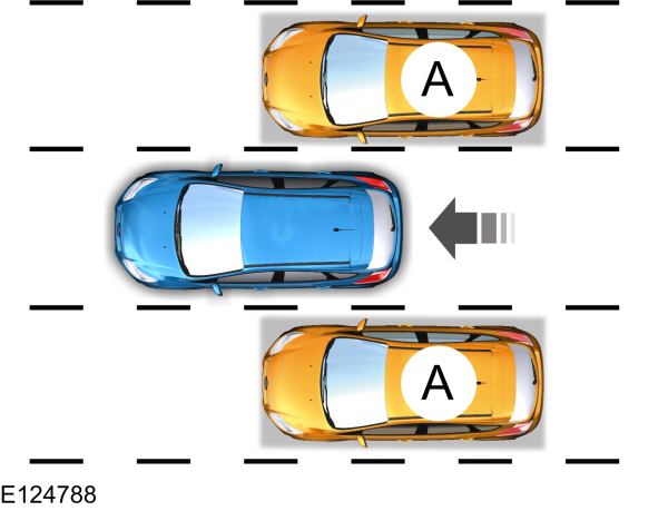 Missing Image
