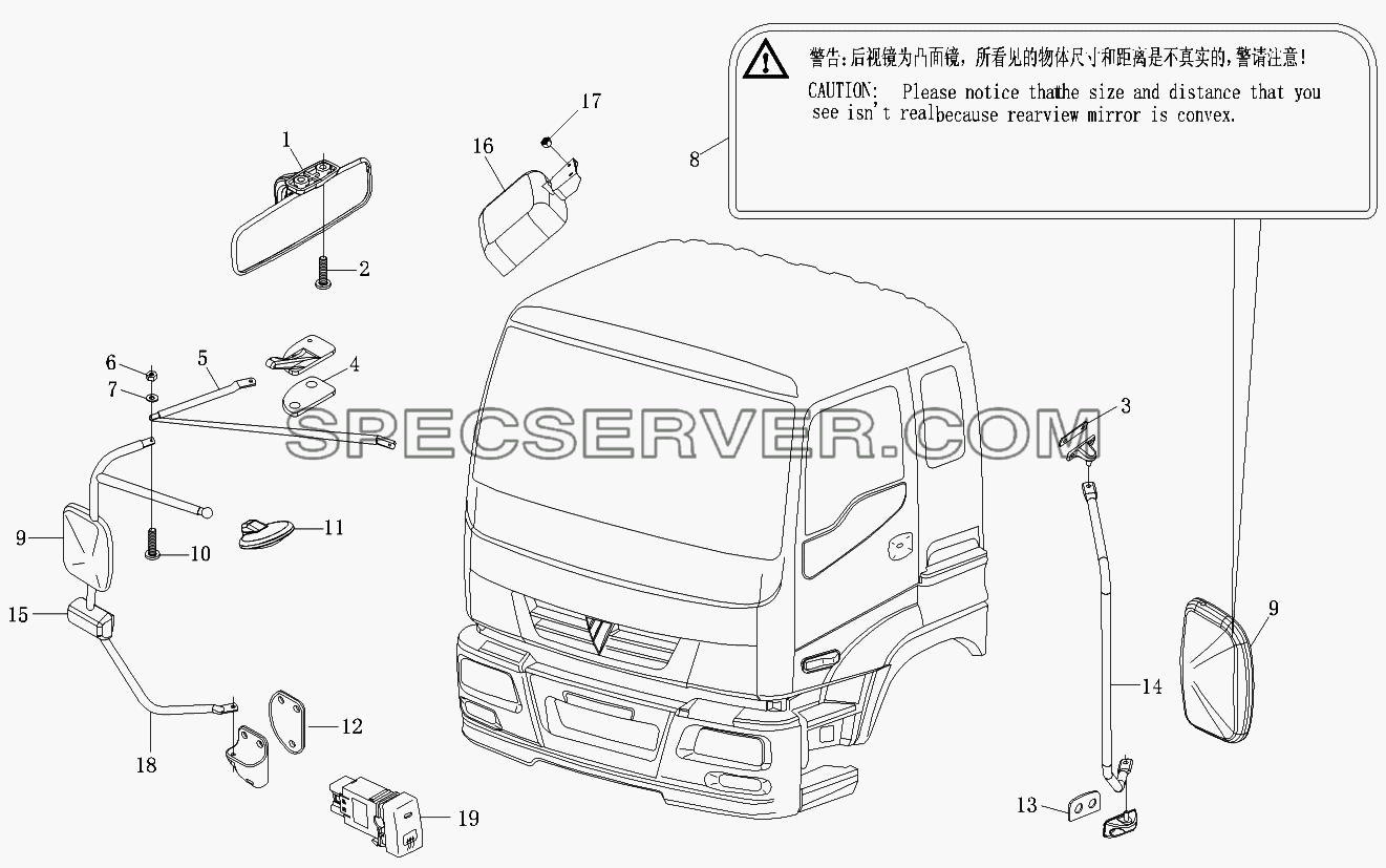 Зеркала заднего вида для Foton-BJ1099 (список запасных частей)