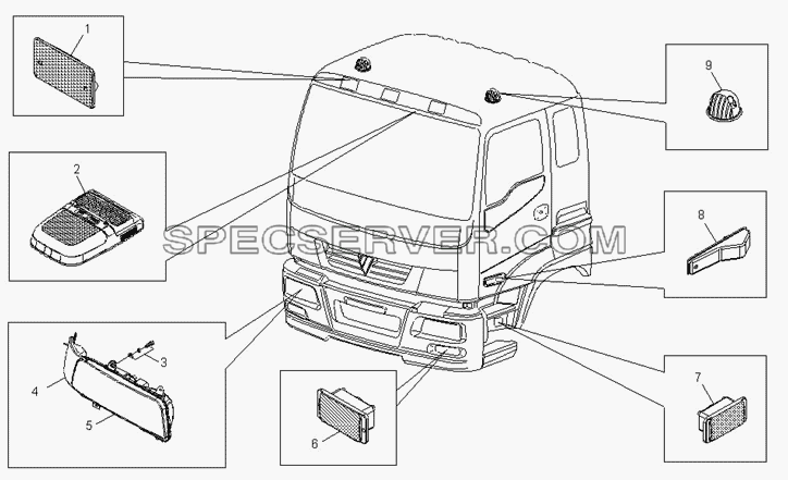 Лампы передние для Foton-BJ3251DLPJB (список запасных частей)