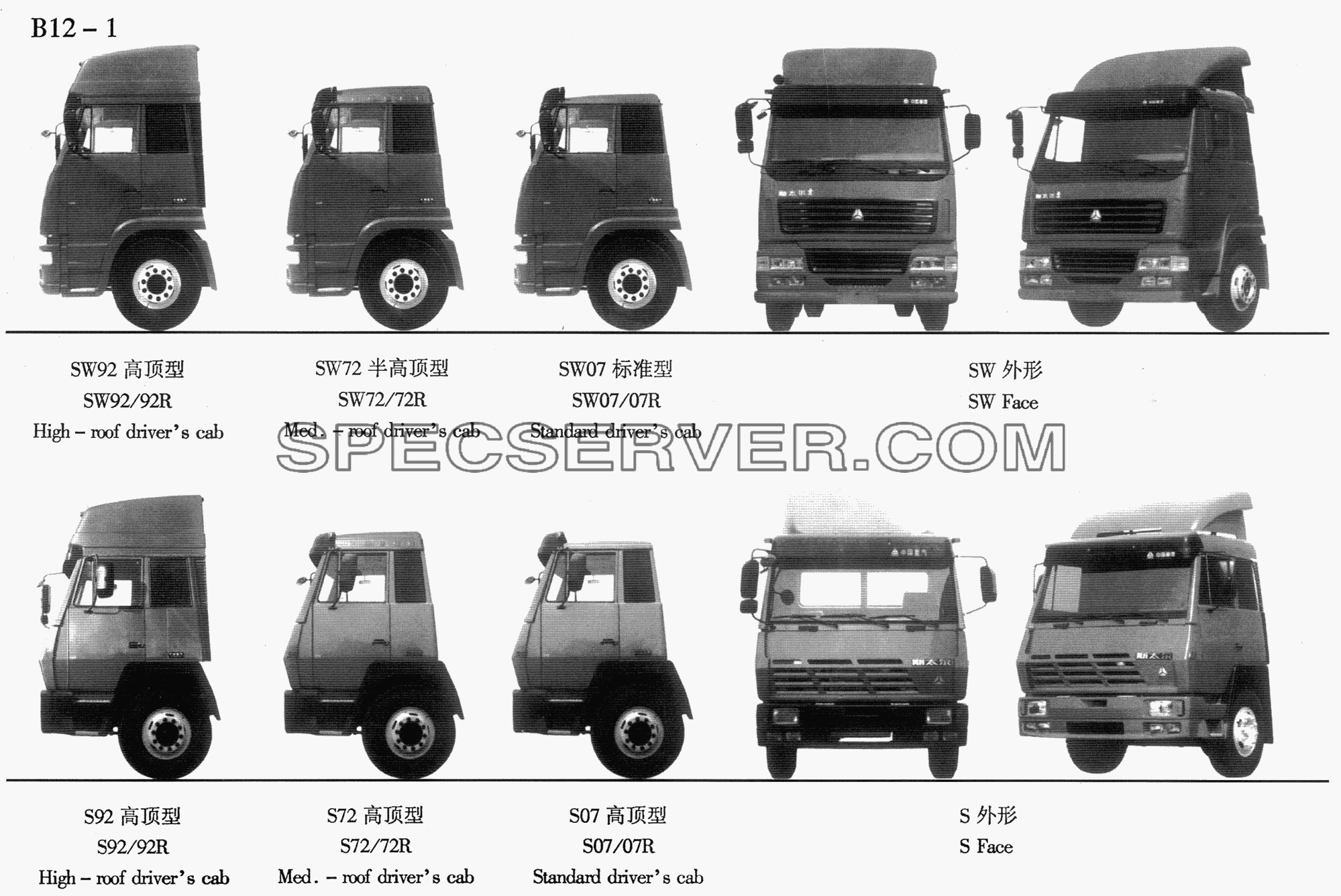 DRIVER'S CAB (B12-1) для Sinotruck (полного) (список запасных частей)