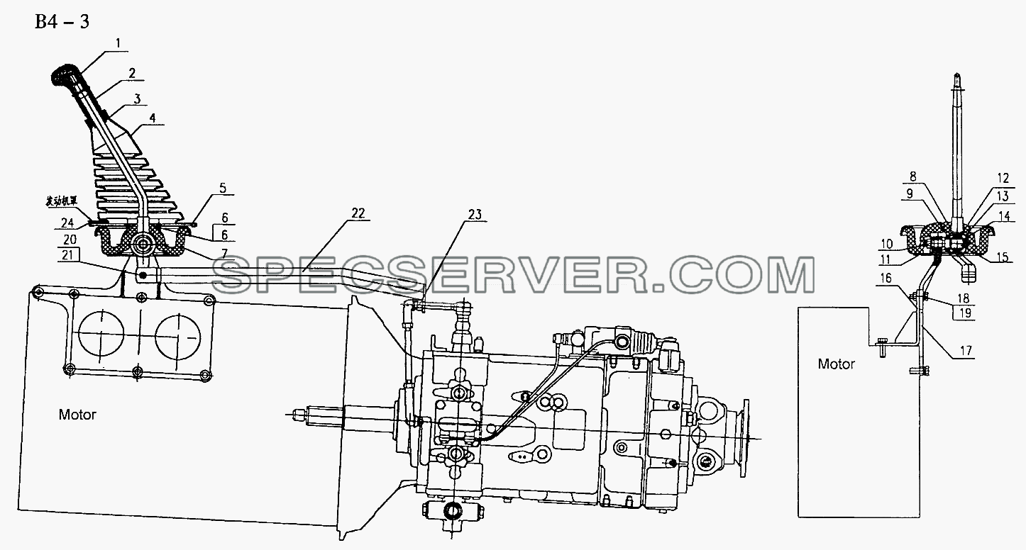 ZF GEAR-CHANGE SYSTEM (B4-3) для Sinotruck (полного) (список запасных частей)