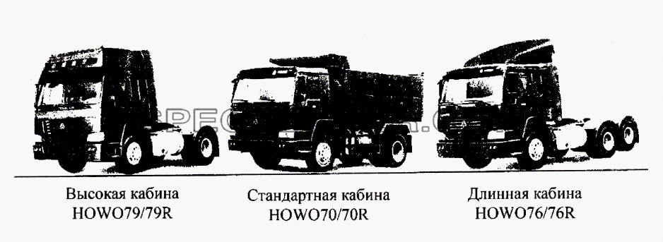 Кабина для Howo cnhtc-huaxin (список запасных частей)