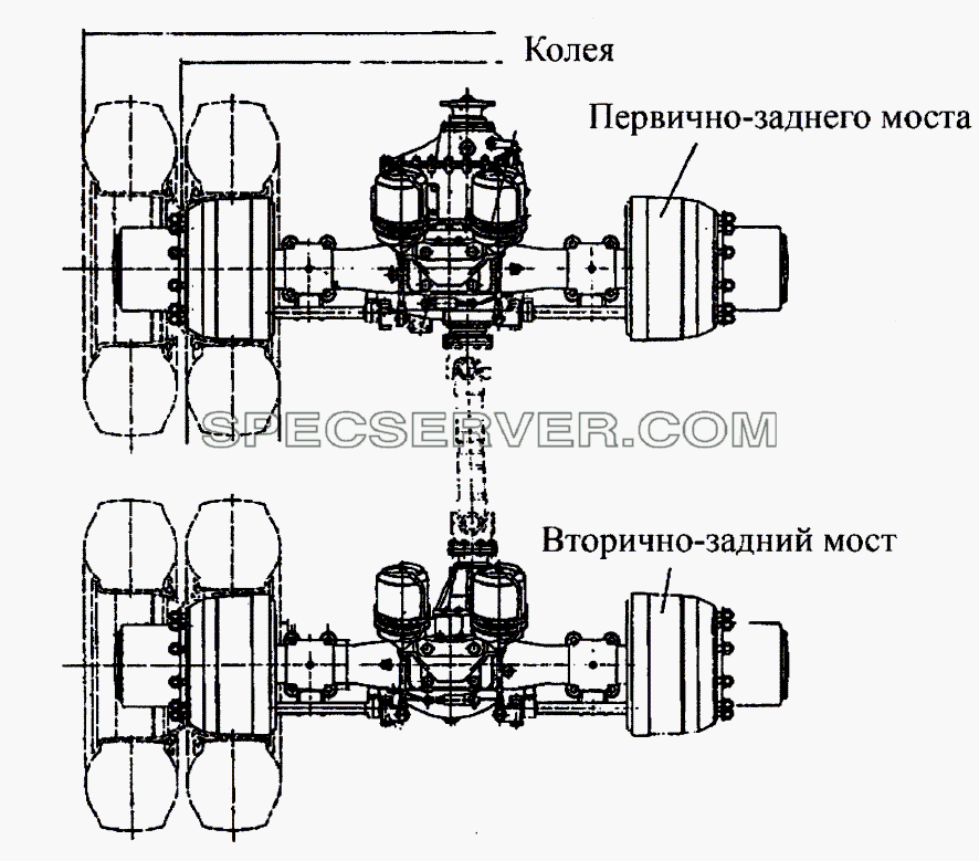 Задний ведущий мост в сборе HOWO для Howo cnhtc-huaxin (список запасных частей)