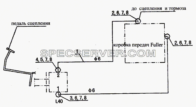 Смеха пневмопривода сцепления и тормоза для Howo cnhtc-huaxin (список запасных частей)