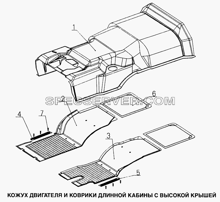 Кожух двигателя и коврики длинной кабины с высокой крышей для Howo (список запасных частей)