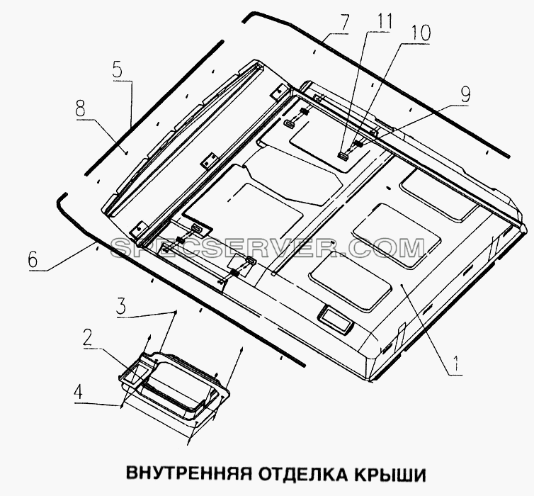Внутренняя отделка крыши для Howo (список запасных частей)