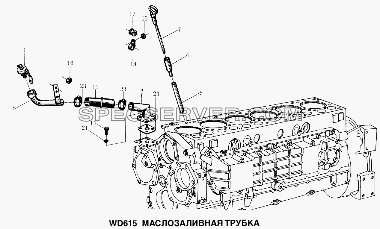 Маслозаливная трубка для Howo (список запасных частей)