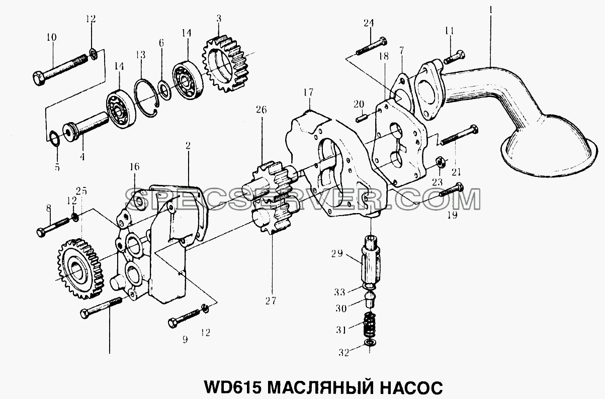 Масляный насос для Howo (список запасных частей)