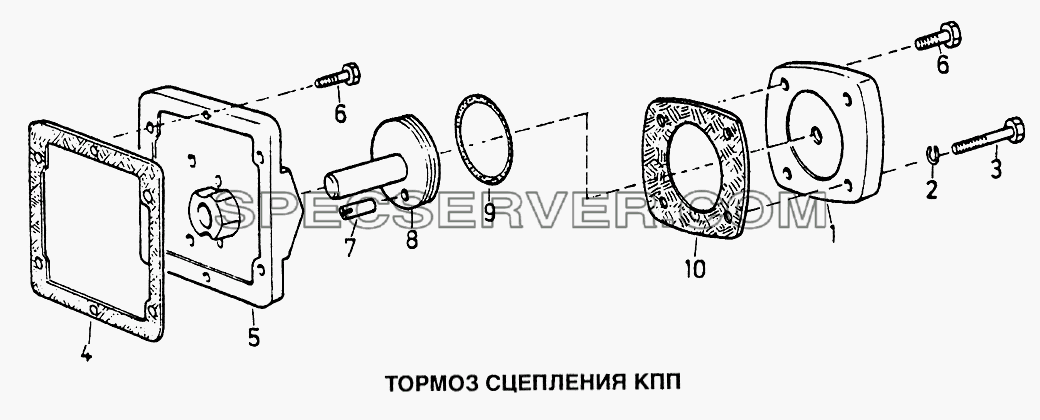 Тормоз сцепления КПП для Howo (список запасных частей)