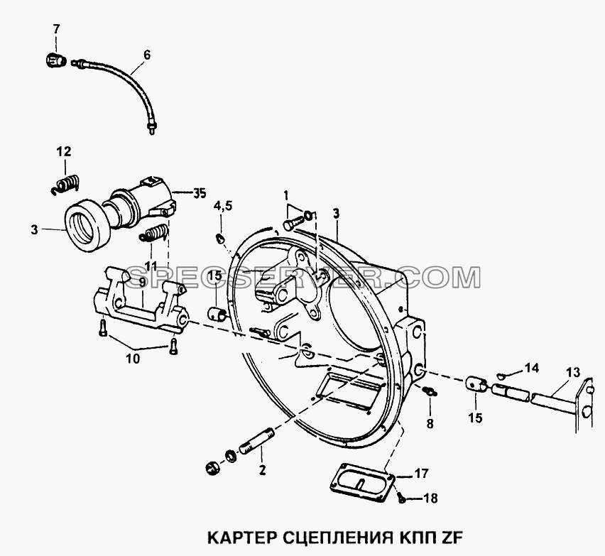 Картер сцепления КПП ZF для Howo (список запасных частей)