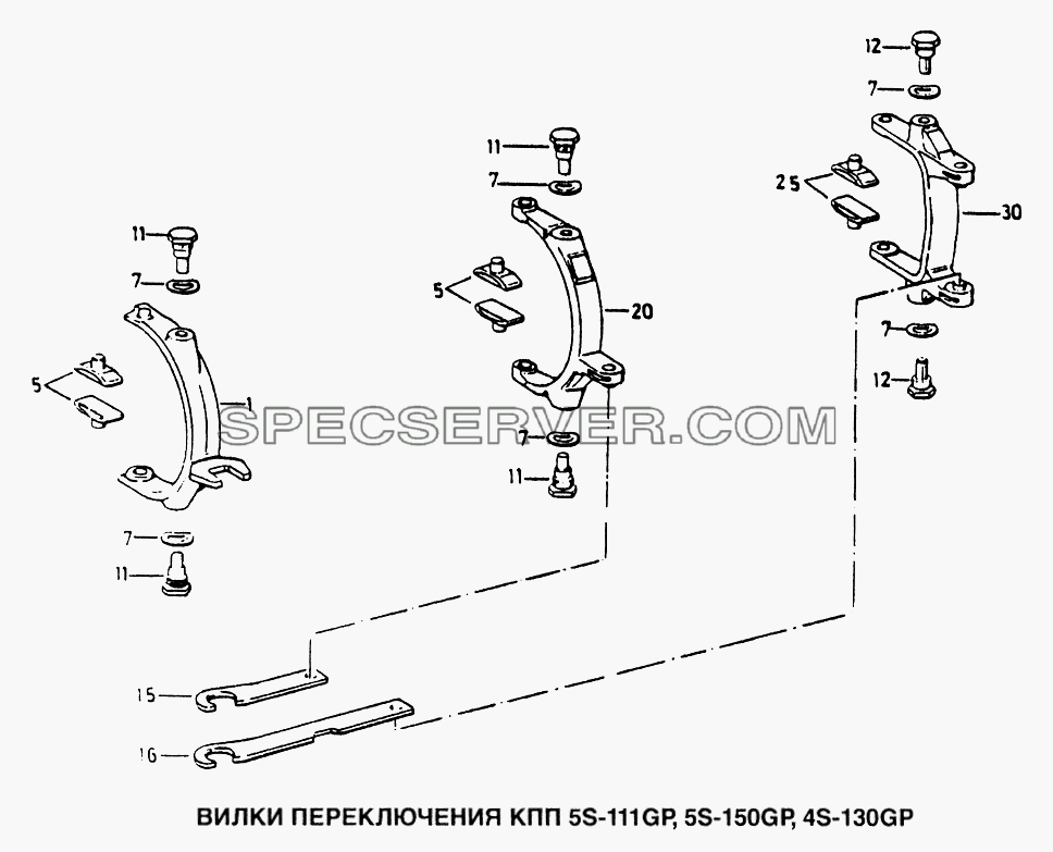 Вилки переключения КПП 5S-111GP, 5S-150GP, 4S-130GP для Howo (список запасных частей)