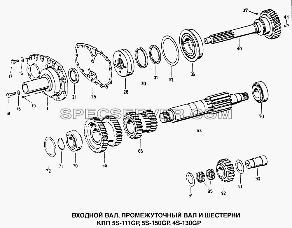 Входной вал, промежуточный вал и шестерни КПП 5S-111GP, 5S-150GP, 4S-130GP для Howo (список запасных частей)