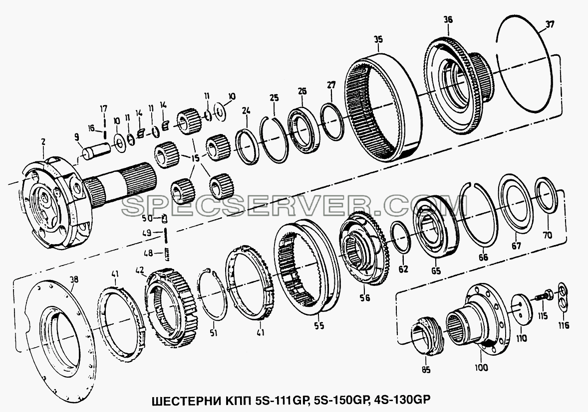 Шестерни КПП 5S-111GP 5S-150GP 4S-130GP для Howo (список запасных частей)