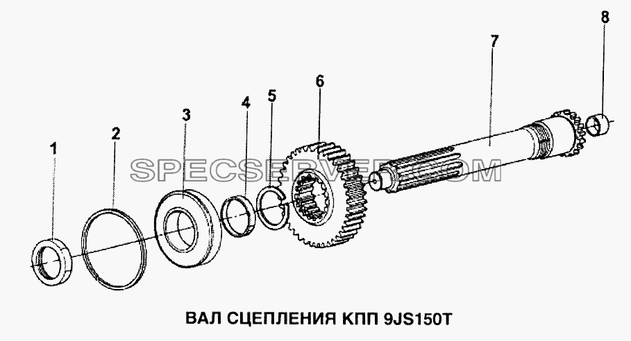 Вал сцепления КПП 9JS150T для Howo (список запасных частей)