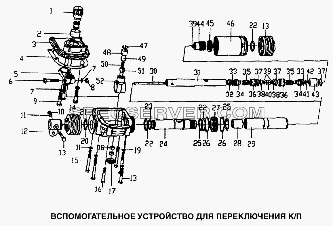 Вспомогательное устройство для переключения К/П для Howo (список запасных частей)