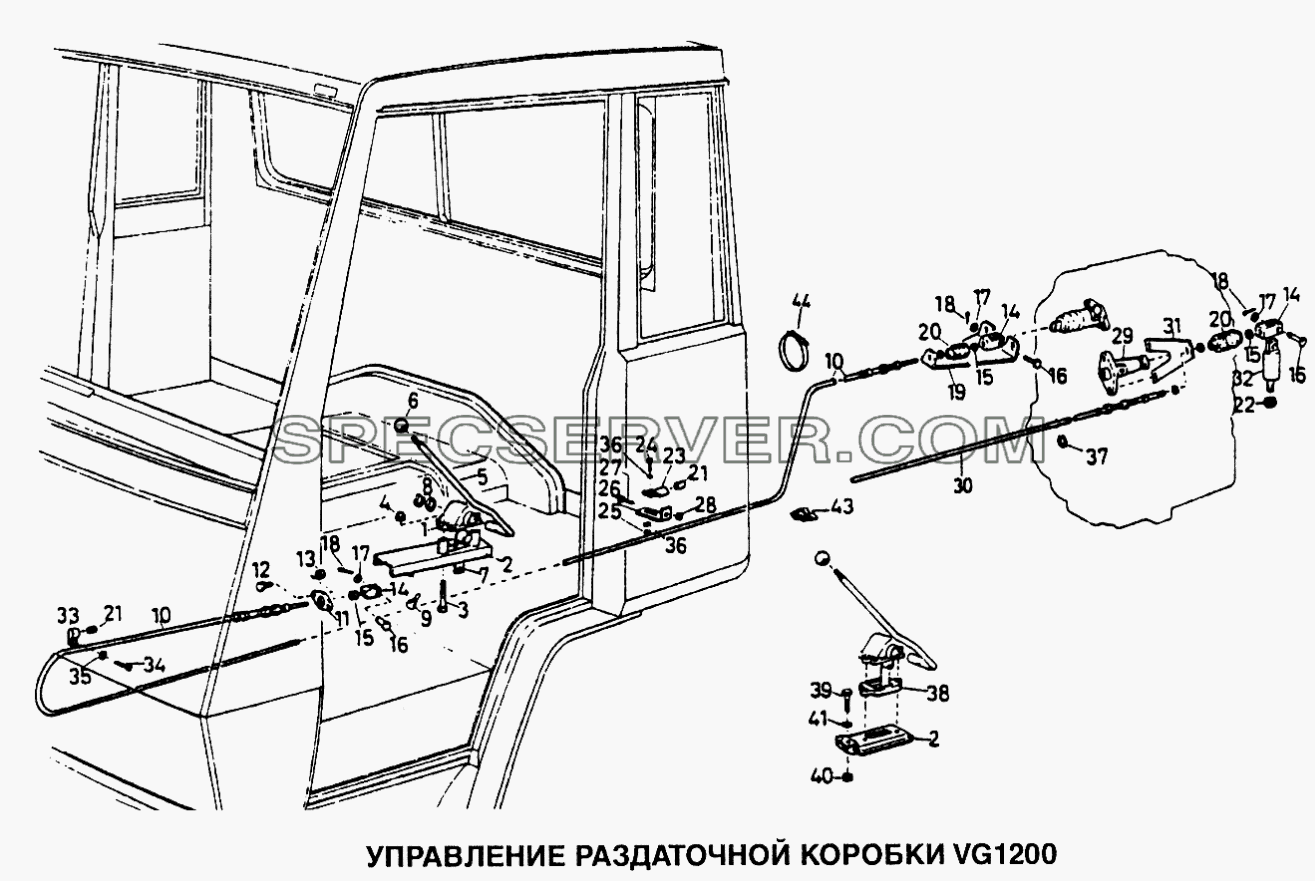 Управление раздаточной коробки VG1200 для Howo (список запасных частей)