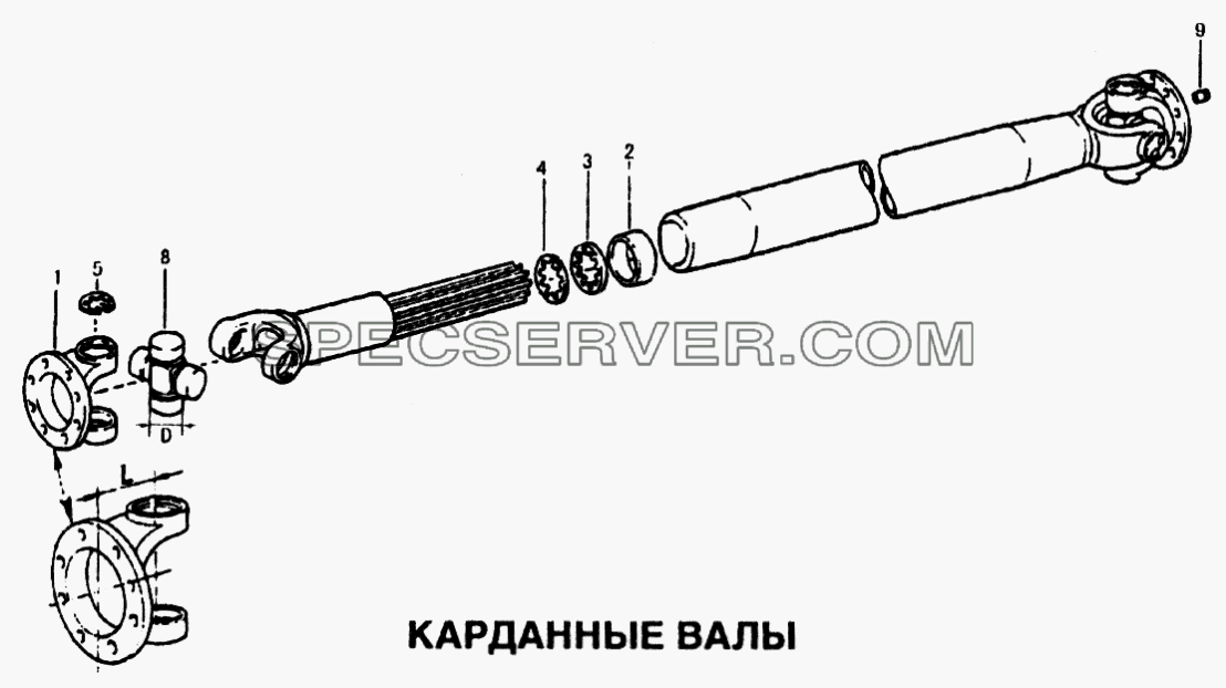 Карданные валы для Howo (список запасных частей)