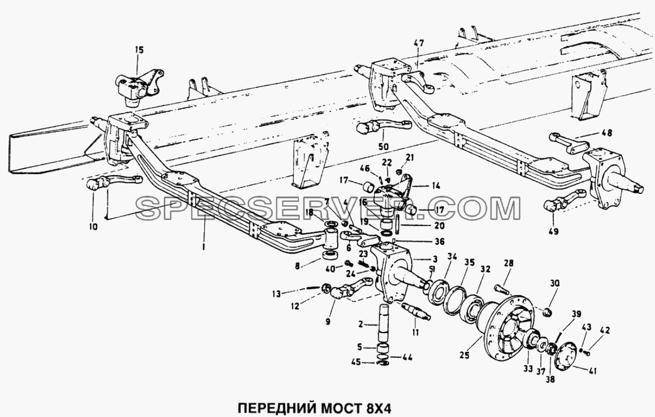 Передний мост 8x4 для Howo (список запасных частей)