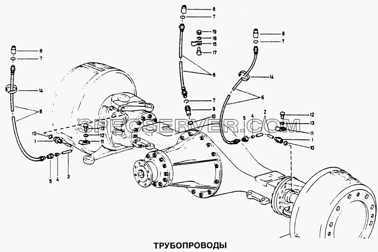 Трубопроводы для Howo (список запасных частей)