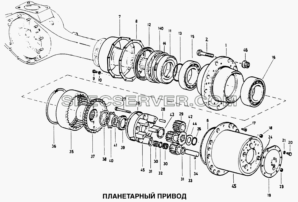 Планетарный привод для Howo (список запасных частей)