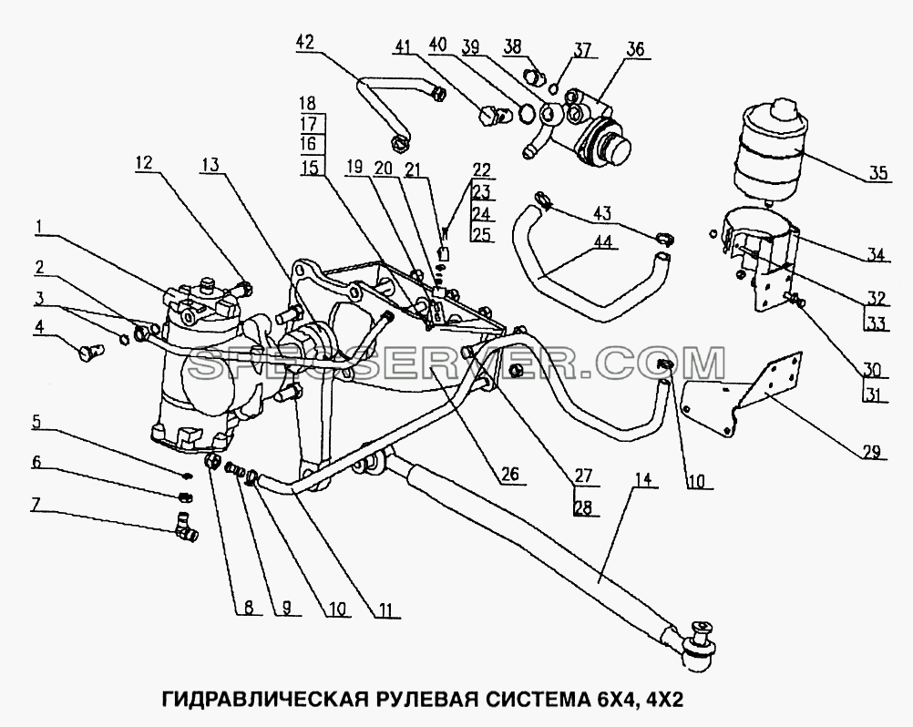 Гидравлическая рулевая система 6x4, 4x2 для Howo (список запасных частей)