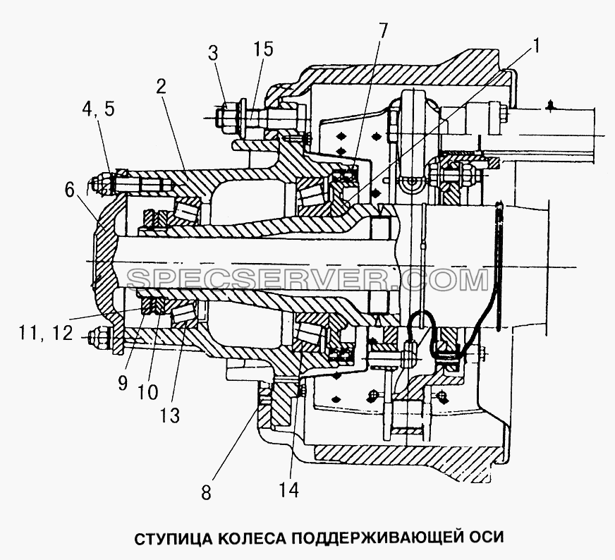 Ступица колеса поддерживающей оси для Howo (список запасных частей)