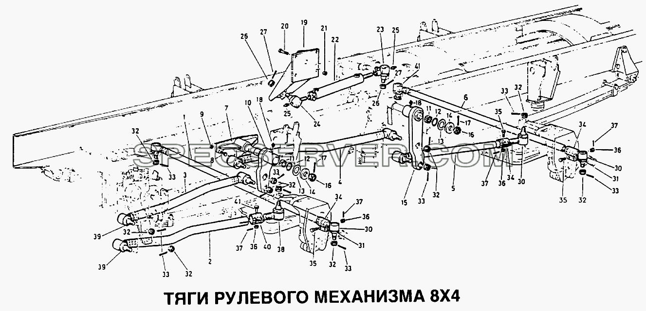 Тяги рулевого механизма 8x4 для Howo (список запасных частей)