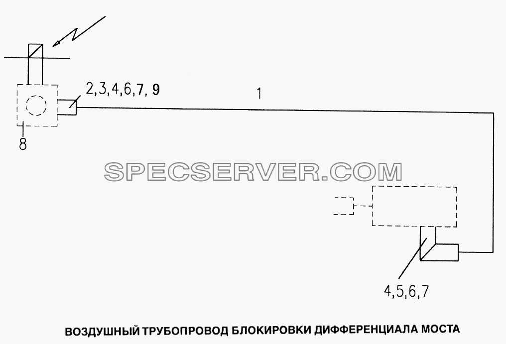 Воздушный трубопровод блокировки дифференциала моста для Howo (список запасных частей)