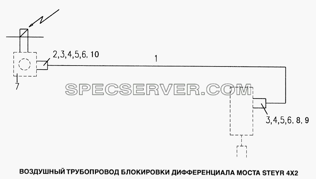 Воздушный трубопровод блокировки дифференциала моста STEYR 4x2 для Howo (список запасных частей)