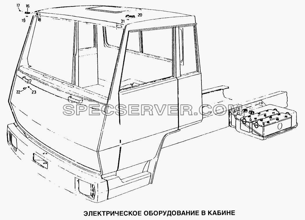Электрическое оборудование в кабине для Howo (список запасных частей)