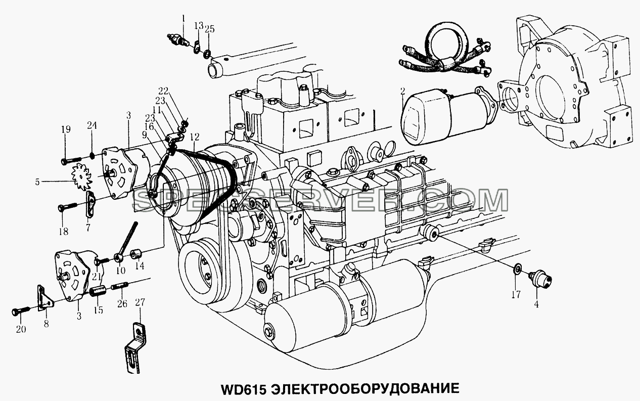 Электрооборудование двигателя WD615 для Howo (список запасных частей)