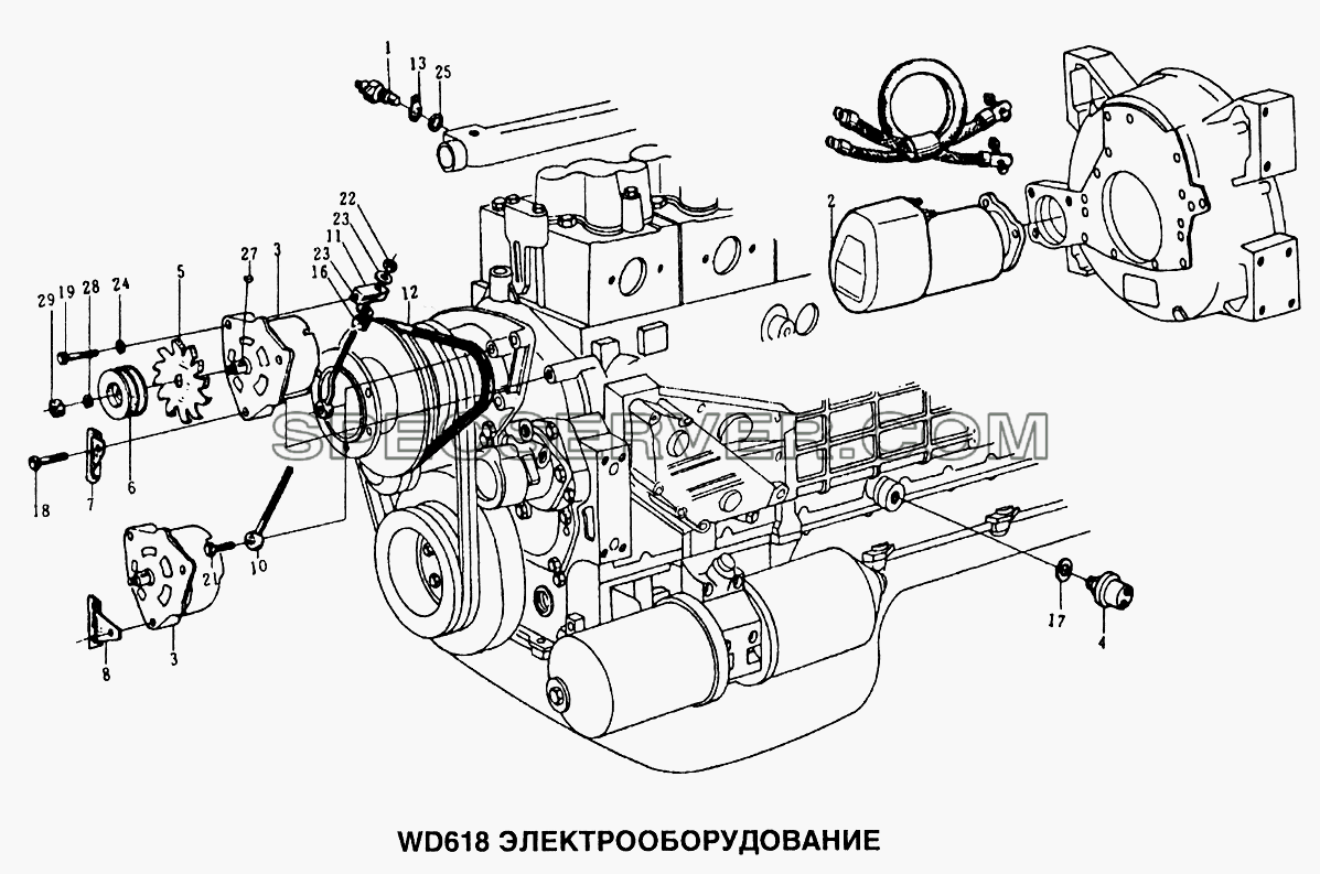 Электрооборудование двигателя WD618 для Howo (список запасных частей)