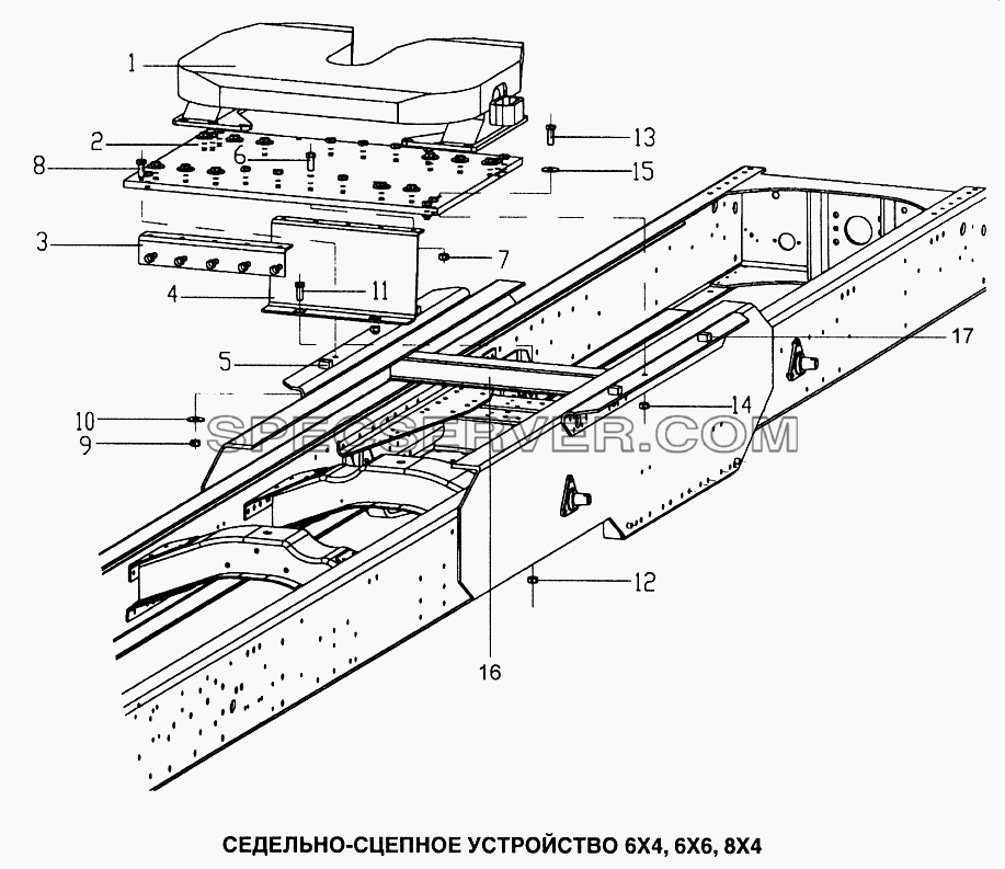 Седельно-сцепное устройство 6x4, 6x6, 8x4 для Howo (список запасных частей)