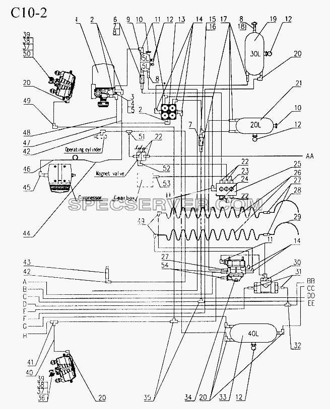 BRAKE PARTS IN FRONT SECT OF CHASSIS (C10-2) для Sinotruk 4x2 Tractor (371) (список запасных частей)