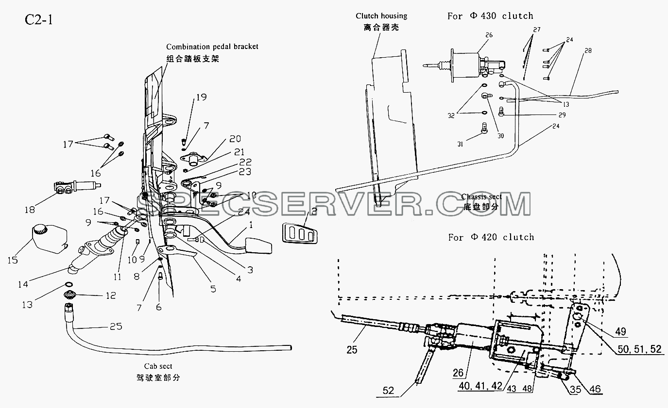 CLUTCH OPERATION SYSTEM (C2-1) для Sinotruk 6x4 Tipper (290) (список запасных частей)