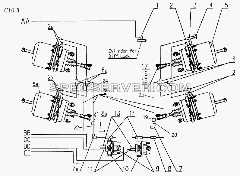 BRAKE PARTS IN REAR SECT OF CHASSIS (C10-3) для Sinotruk 6x6 Tipper (336) (список запасных частей)