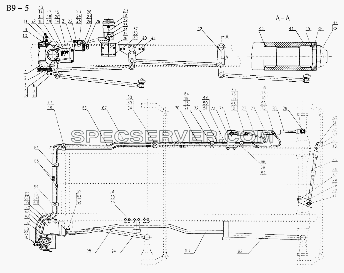 8x4 HYDRAULIC STEERING SYSTEM (B9-5) для Sinotruk 8x4 Tipper (336) (список запасных частей)