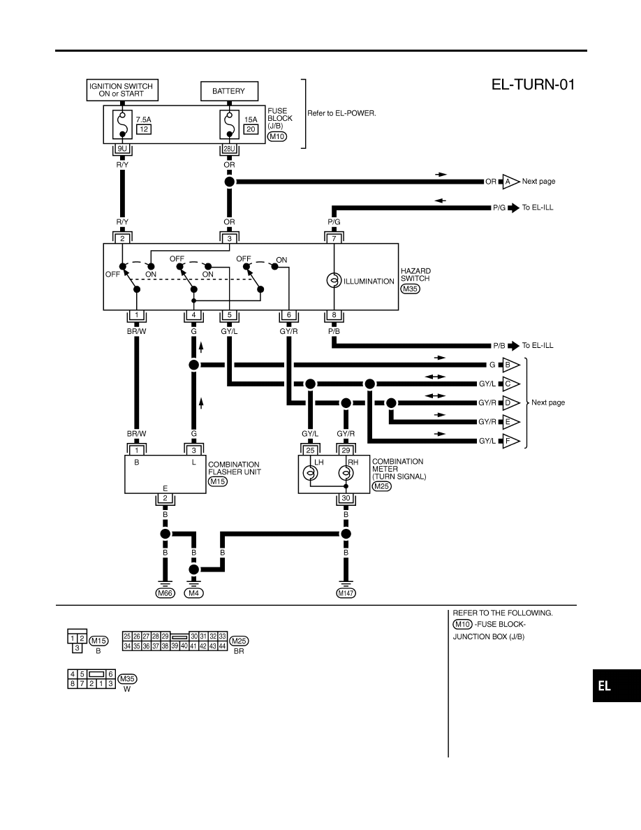Opel Turn Signal Switch Wiring Diagram