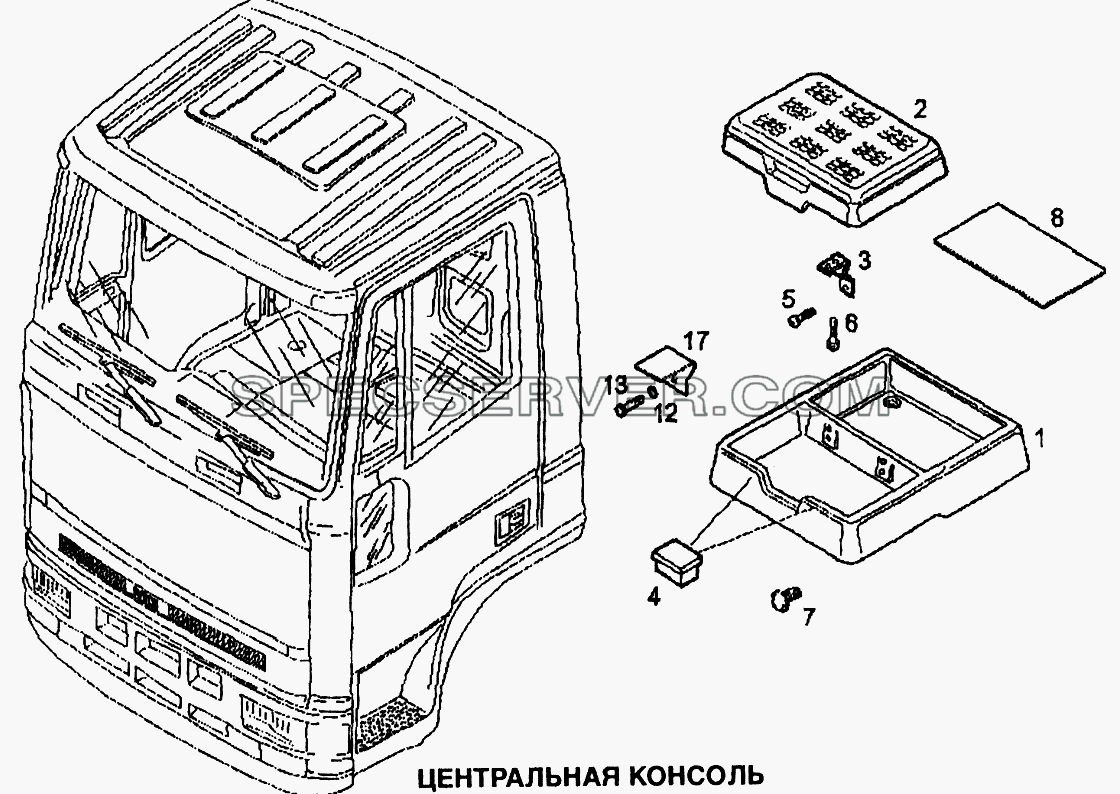 Центральная консоль для EuroTech CURSOR (список запасных частей)