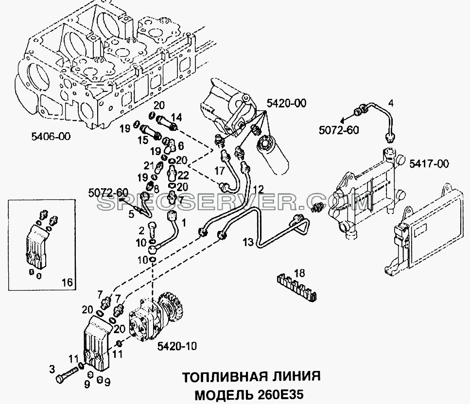 Топливная линия для EuroTech CURSOR (список запасных частей)