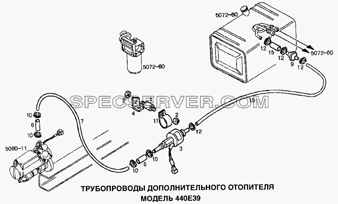 Трубопроводы дополнительного отопителя для EuroTech CURSOR (список запасных частей)