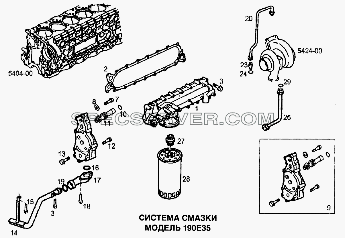 Система смазки для EuroTech CURSOR (список запасных частей)