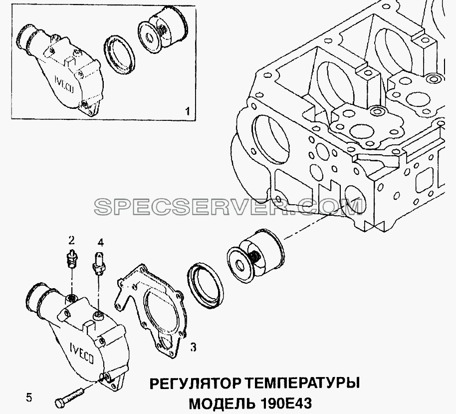 Регулятор температуры для EuroTech CURSOR (список запасных частей)
