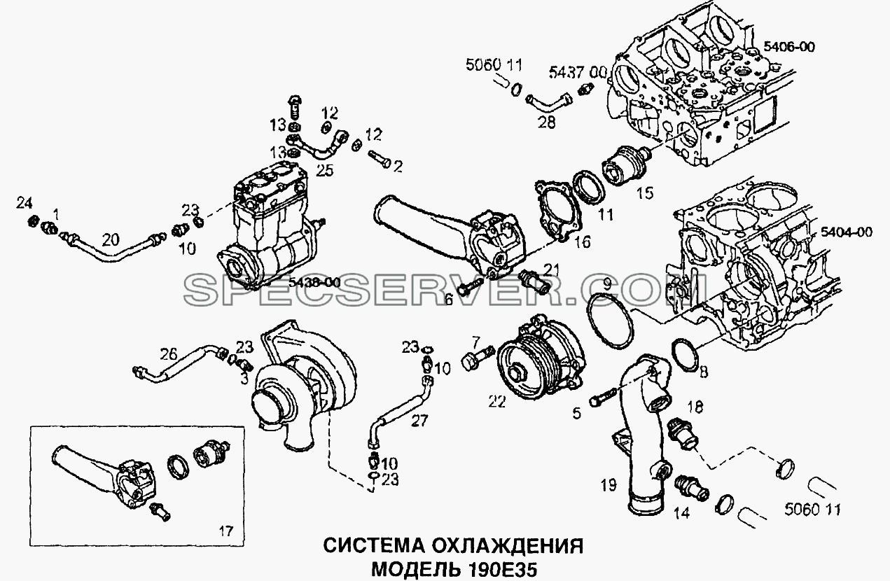 Система охлаждения для EuroTech CURSOR (список запасных частей)