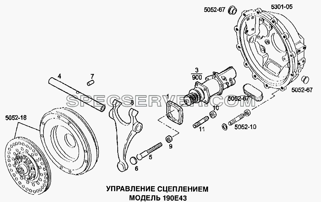 Управление сцеплением для EuroTech CURSOR (список запасных частей)